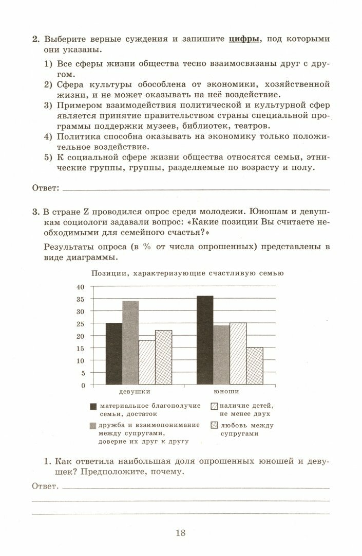 Обществознание. 6 класс. 10 вариантов итоговых работ для подготовки к ВПР - фото №2