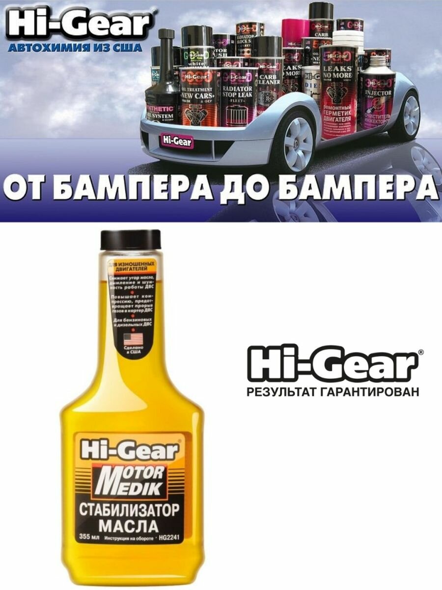 Hi-Gear HG2241 Стабилизатор вязкости масла Motor Medik