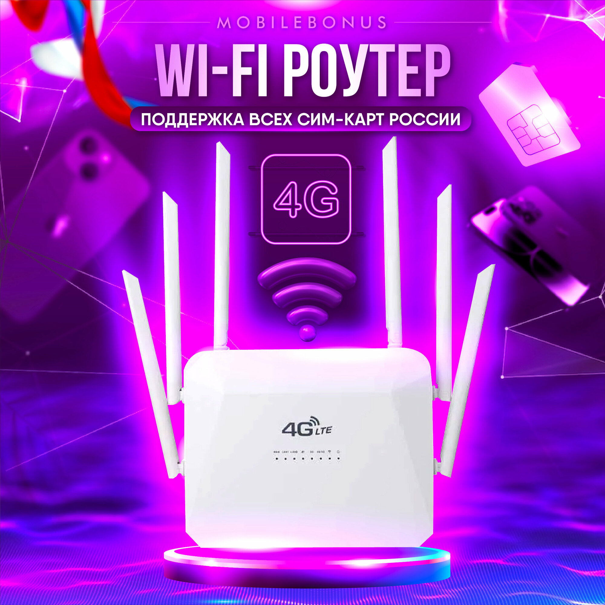 Роутер wi-fi с сим картой 4G LTE, Точка доступа, 2х диапазонный