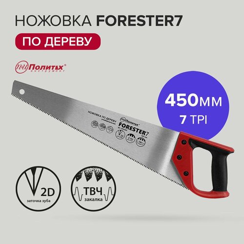 ножовка по дереву fit 40432 450 мм Ножовка по дереву 450 мм 2D Политех Инструмент