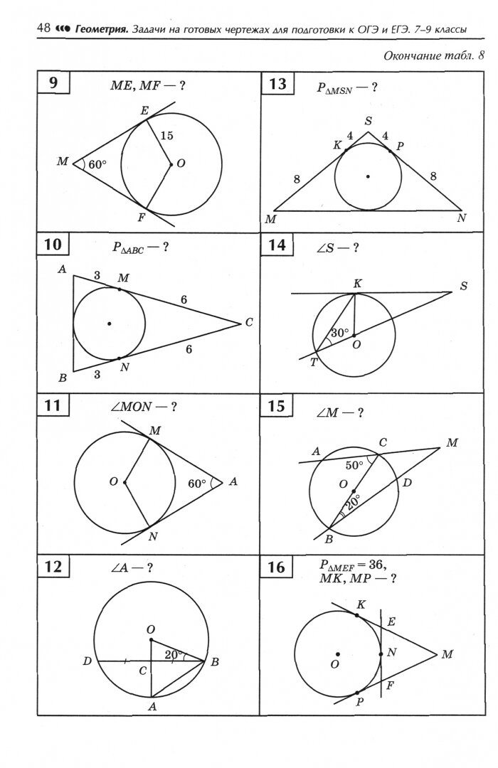 Геометрия. Задачи на готовых чертежах для подготовки к ОГЭ и ЕГЭ. 7-9 классы - фото №3