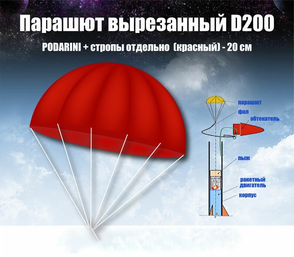 Парашют вырезанный, диаметр 20 см + стропы отдельно(цвет синий)