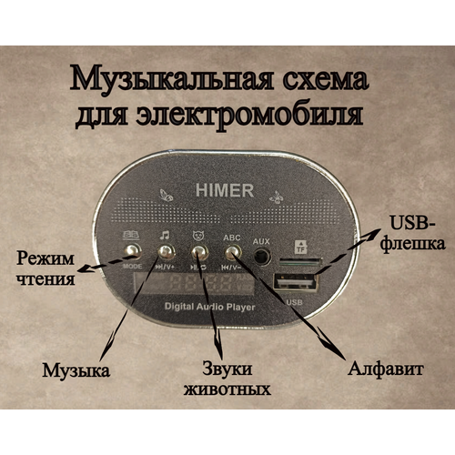 Музыкальная панель для электромобиля 12V аккумулятор для детского электромобиля 6 в 12 ач