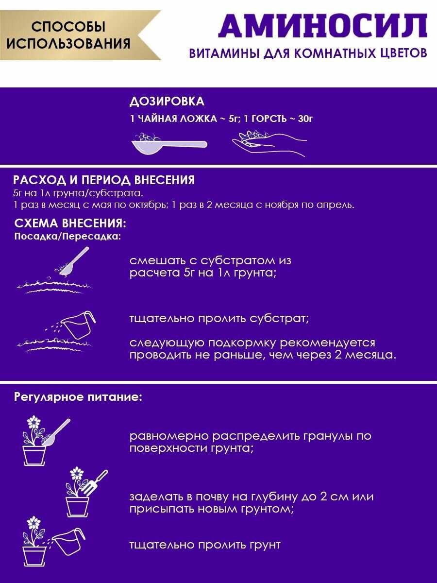 Витамины для комнатных цветов Аминосил, гранулы 300 г - фотография № 3