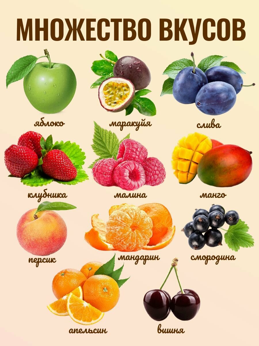 Мини карамель с фруктовыми вкусами Fruit mini 7 кг. - фотография № 2