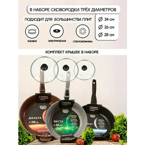 Набор сковородок с крышками