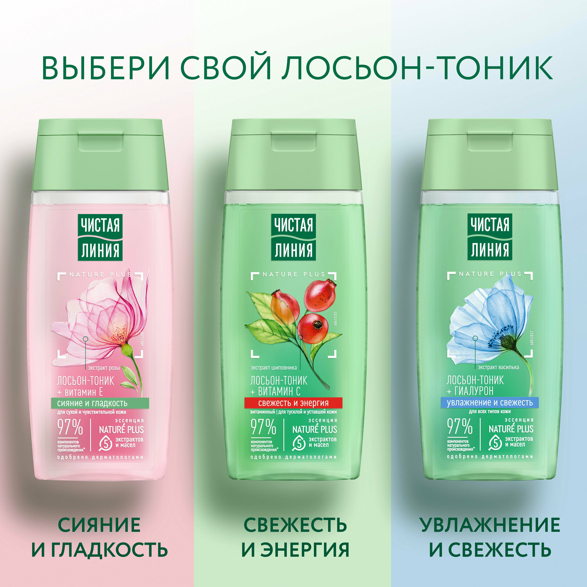 Как выглядит лосьон для лица