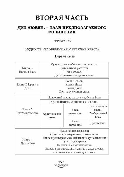 Наука о духах (Леви Элифас) - фото №5