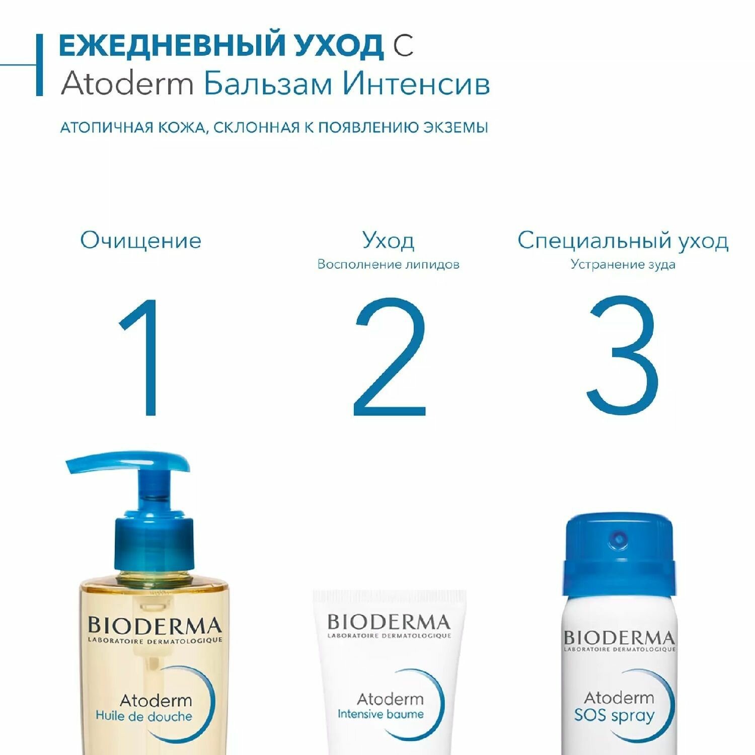 Bioderma Бальзам Atoderm Intensive, 2 х 75 мл