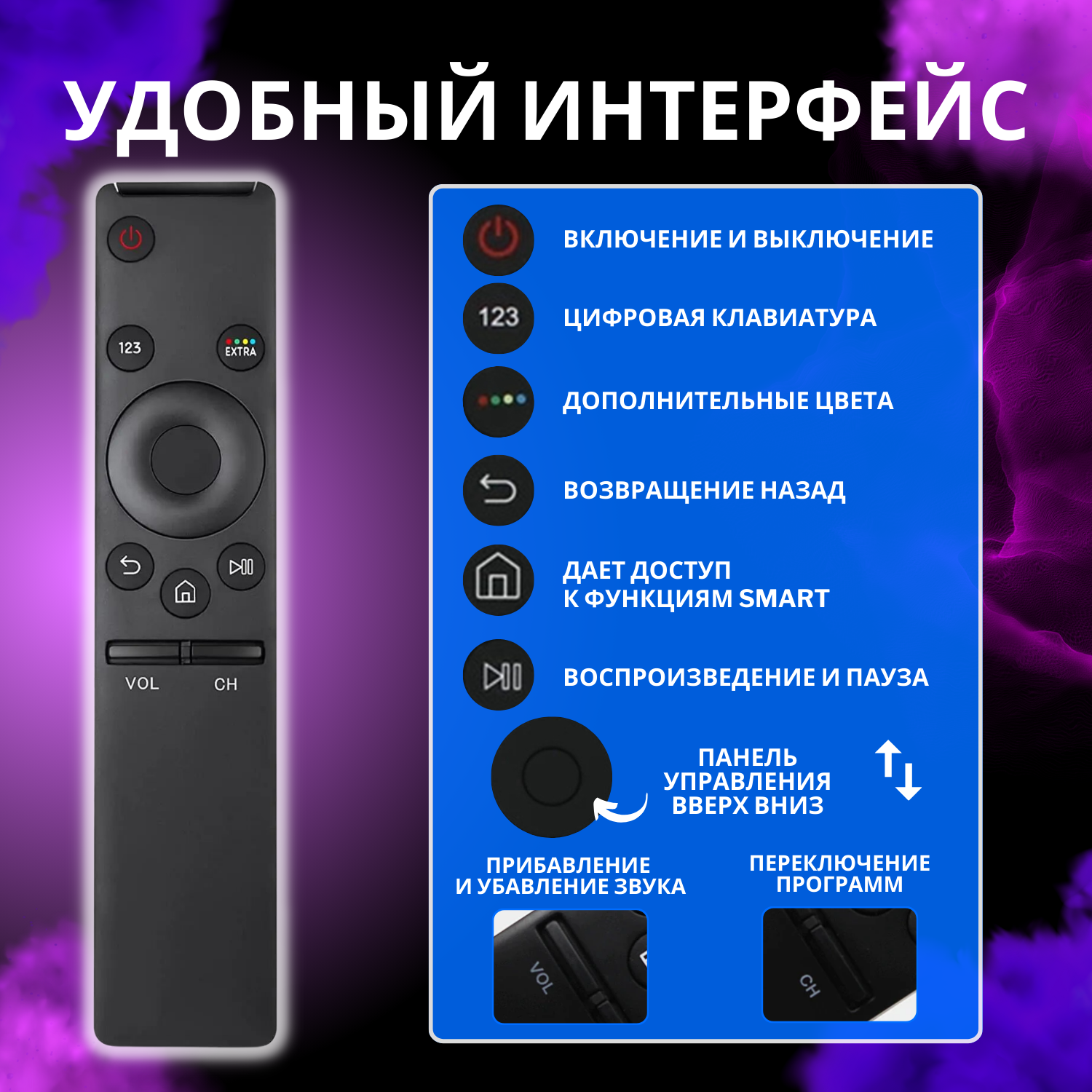 Универсальный пульт ду для телевизоров самсунг смарт тв, для всех samsung smart tv, без настроек