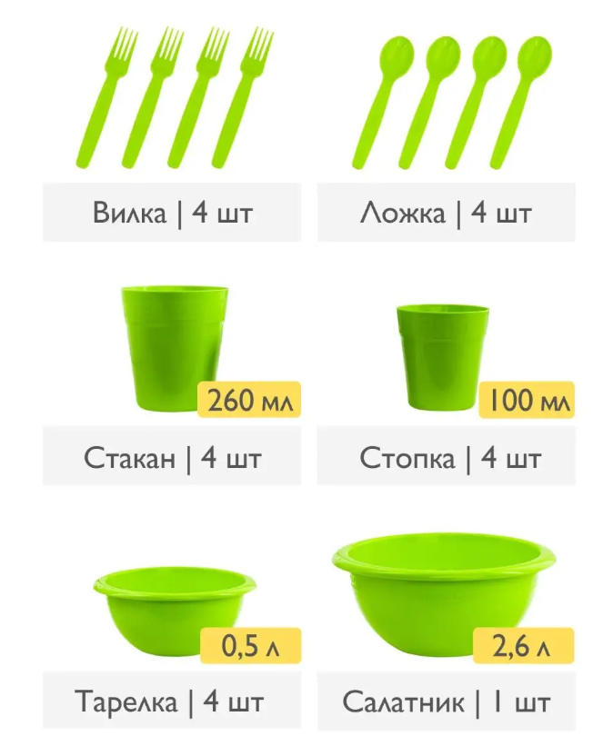 Набор для пикника пластик туристическая посуда на 4 персоны - фотография № 6