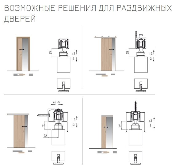 Комплект для раздвижной двери до 80кг, функция плавного закрывания для полотен от 600мм (трек 2м)