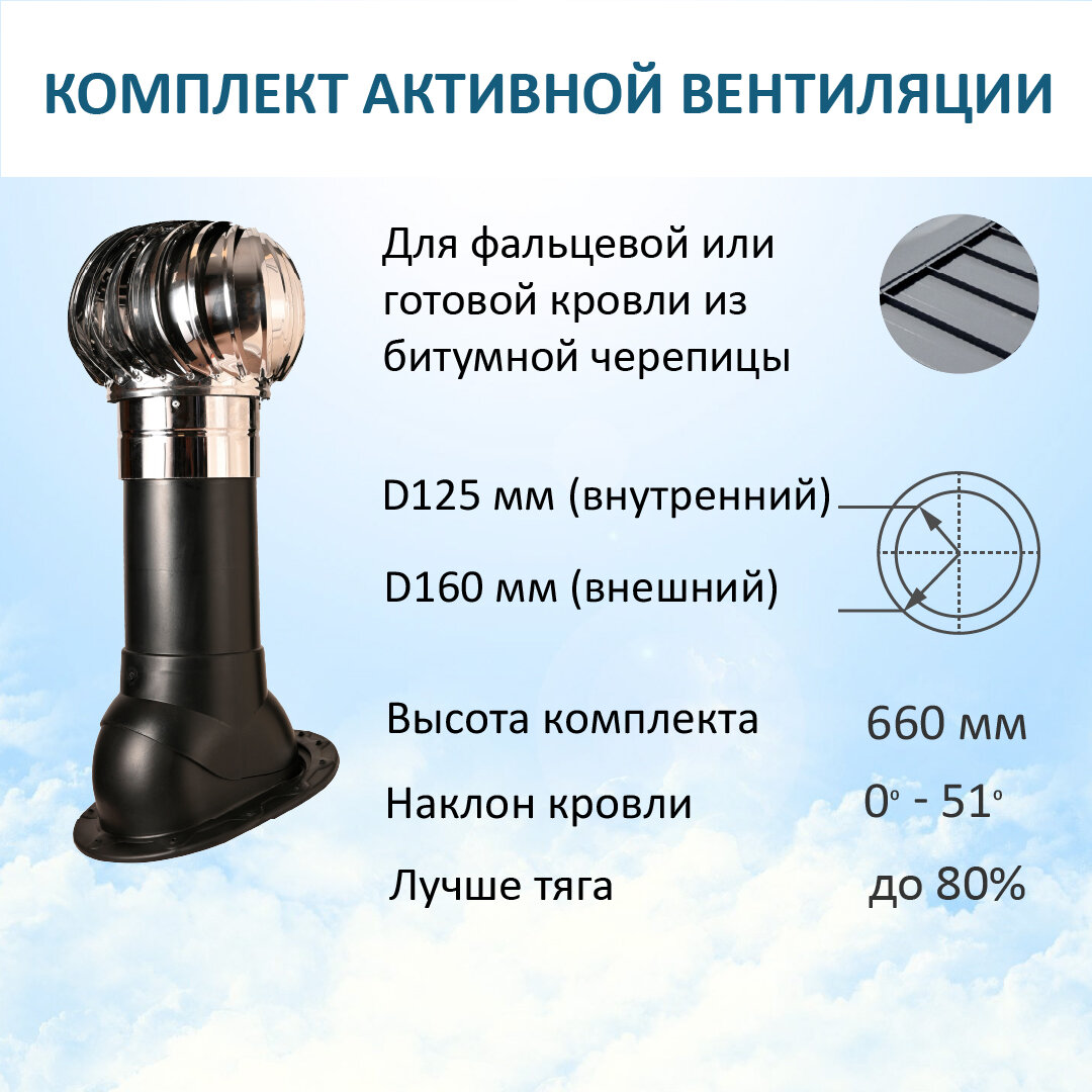 Комплект активной вентиляции: Турбодефлектор TD160 НСТ, вент. выход утепленный высотой Н-500, для скатной кровли, черный