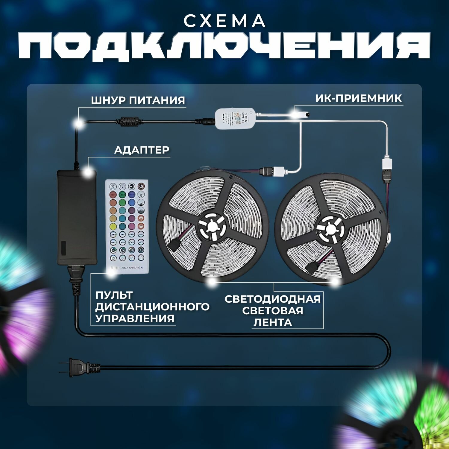 Светодиодная лента, 12В, IP60, 18 LED/m, RGB лента,цветомузыка для дома,светодиодная лента 20 метров с пультом, - фотография № 8