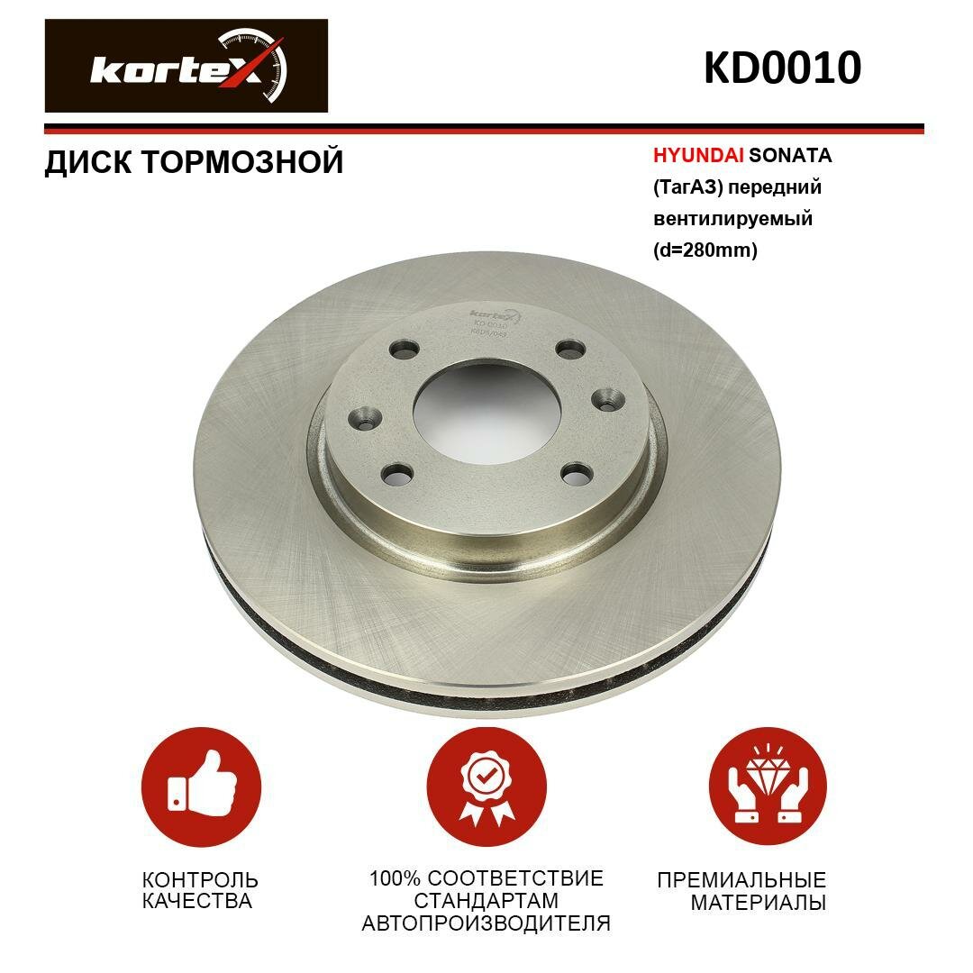 Тормозной диск Kortex для Hyundai Sonata (ТагАЗ) перед. вент.(d-280mm) OEM 517123C100, 517123D100, 517123D300, 92136600, ATR060010, DF4710, KD0010,