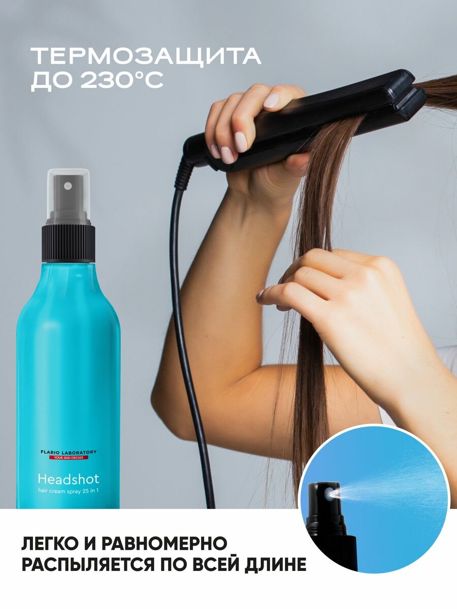 Увлажняющий спрей термозащита для волос 25 в 1 для легкого расчесывания, 250 мл