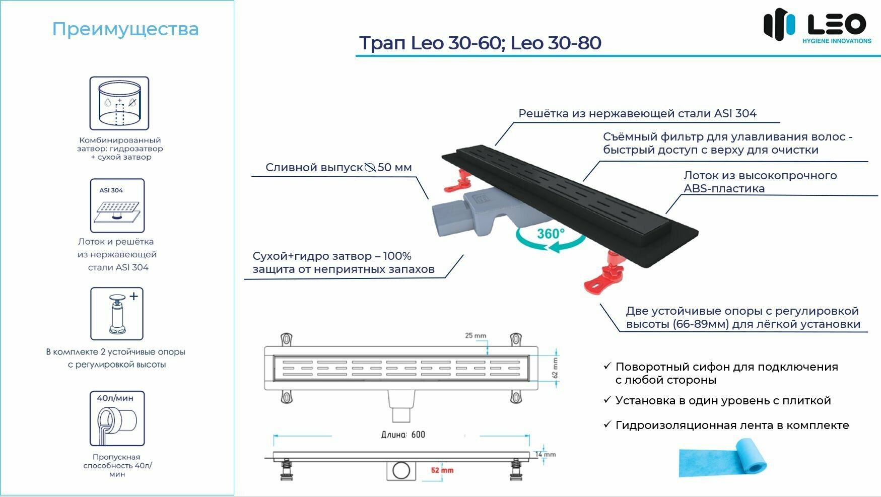 Душевой лоток Drain Leo-30 Rgw - фото №5