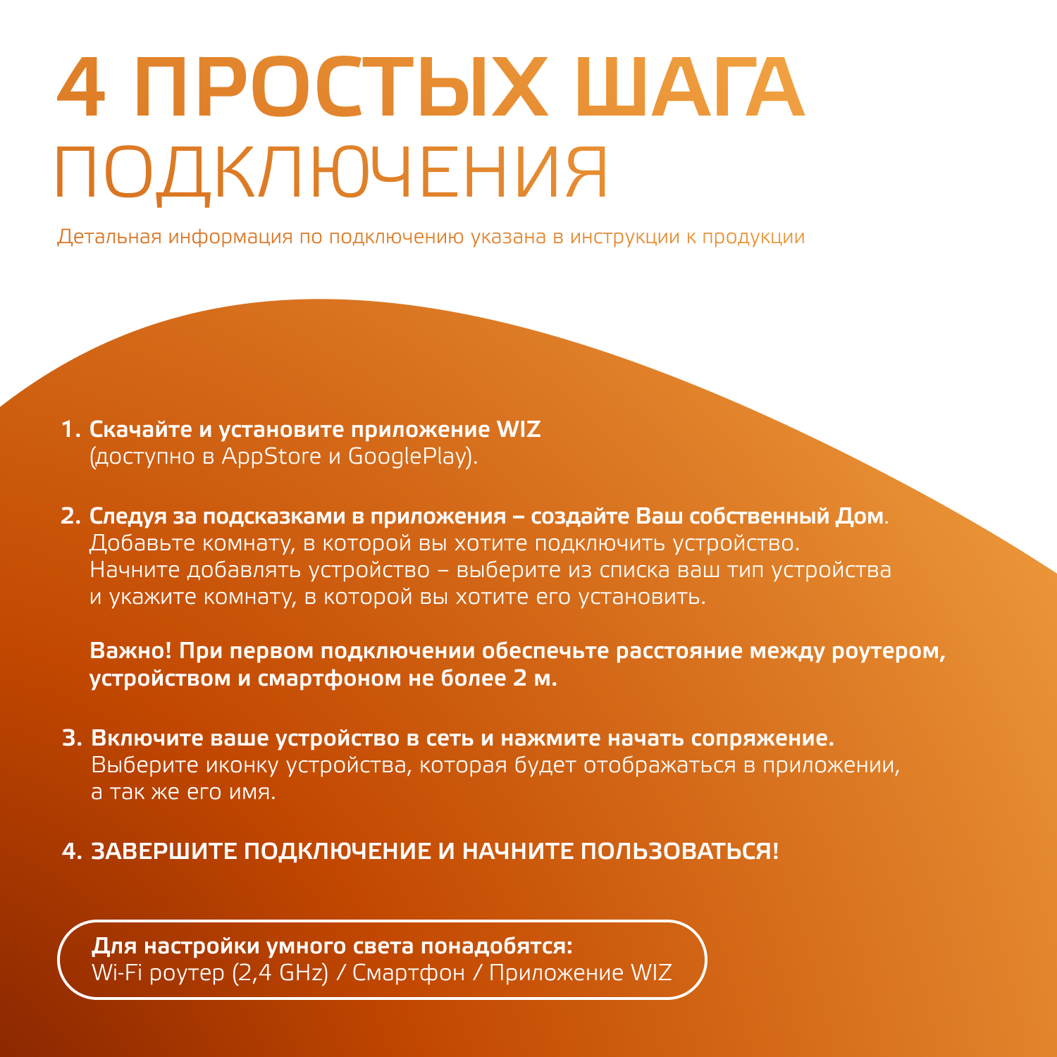 Умная лампочка Wi-Fi SmartHome E14 Свеча 5W управление голосом/смартфоном, диммируемая Gauss