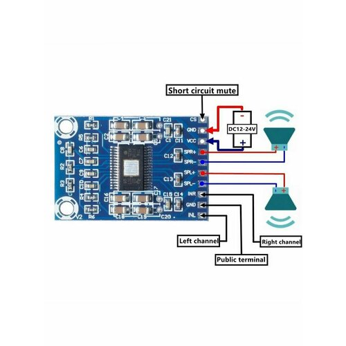 Цифровой усилитель HW-710 TPA3116D2 (12-24в.) 50+50W