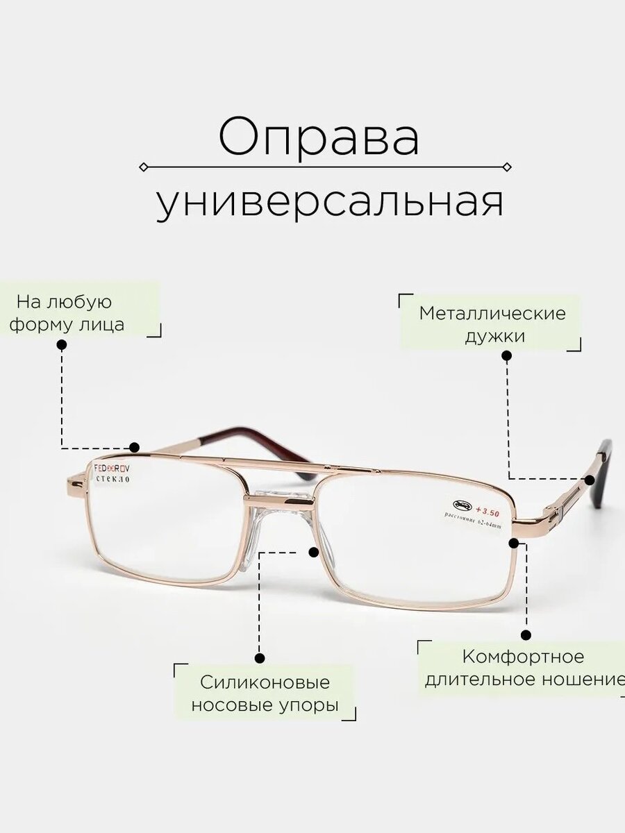 Оправы из титана — купить по низкой цене на Яндекс Маркете