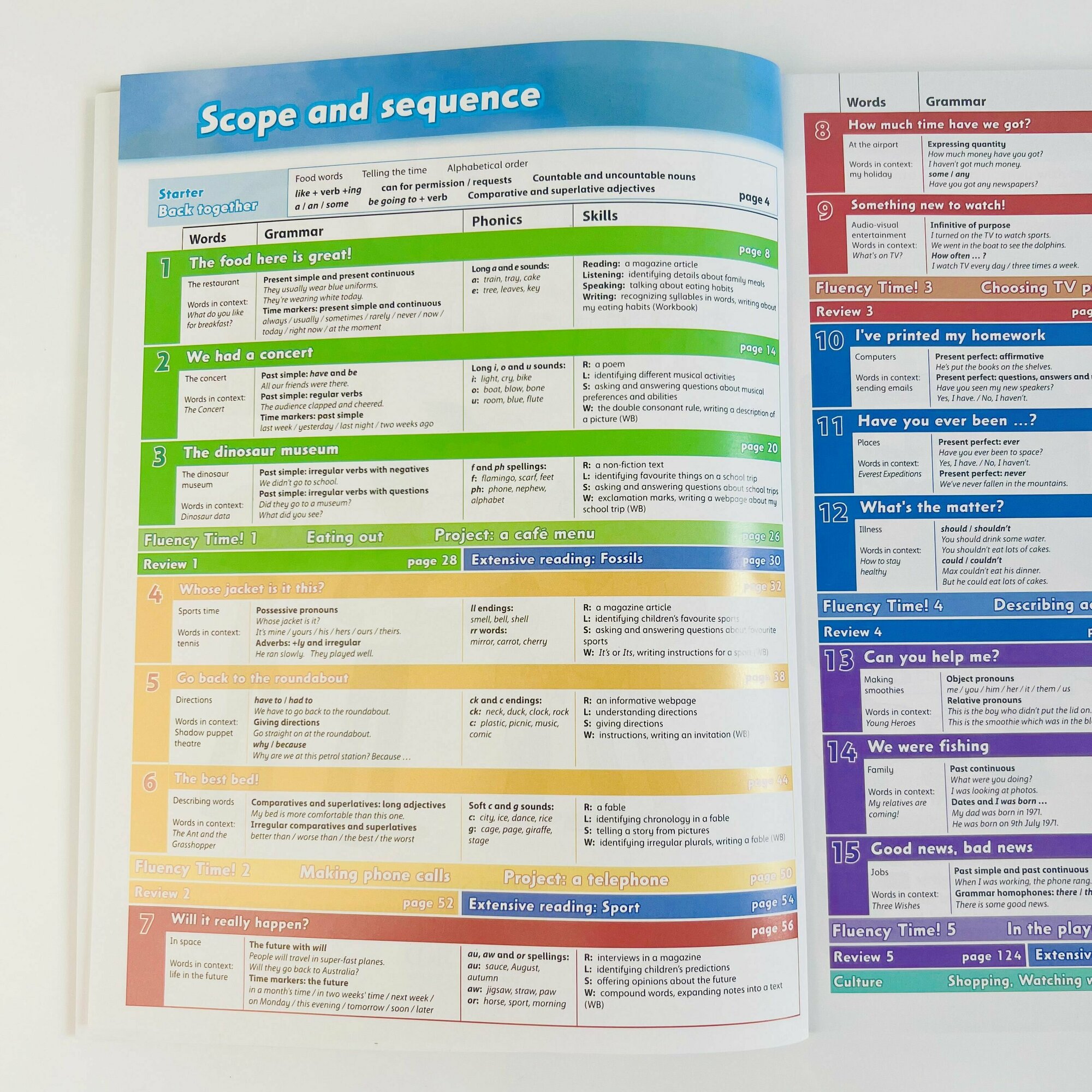 Family and Friends 4: Workbook. 2nd Edition - фото №6