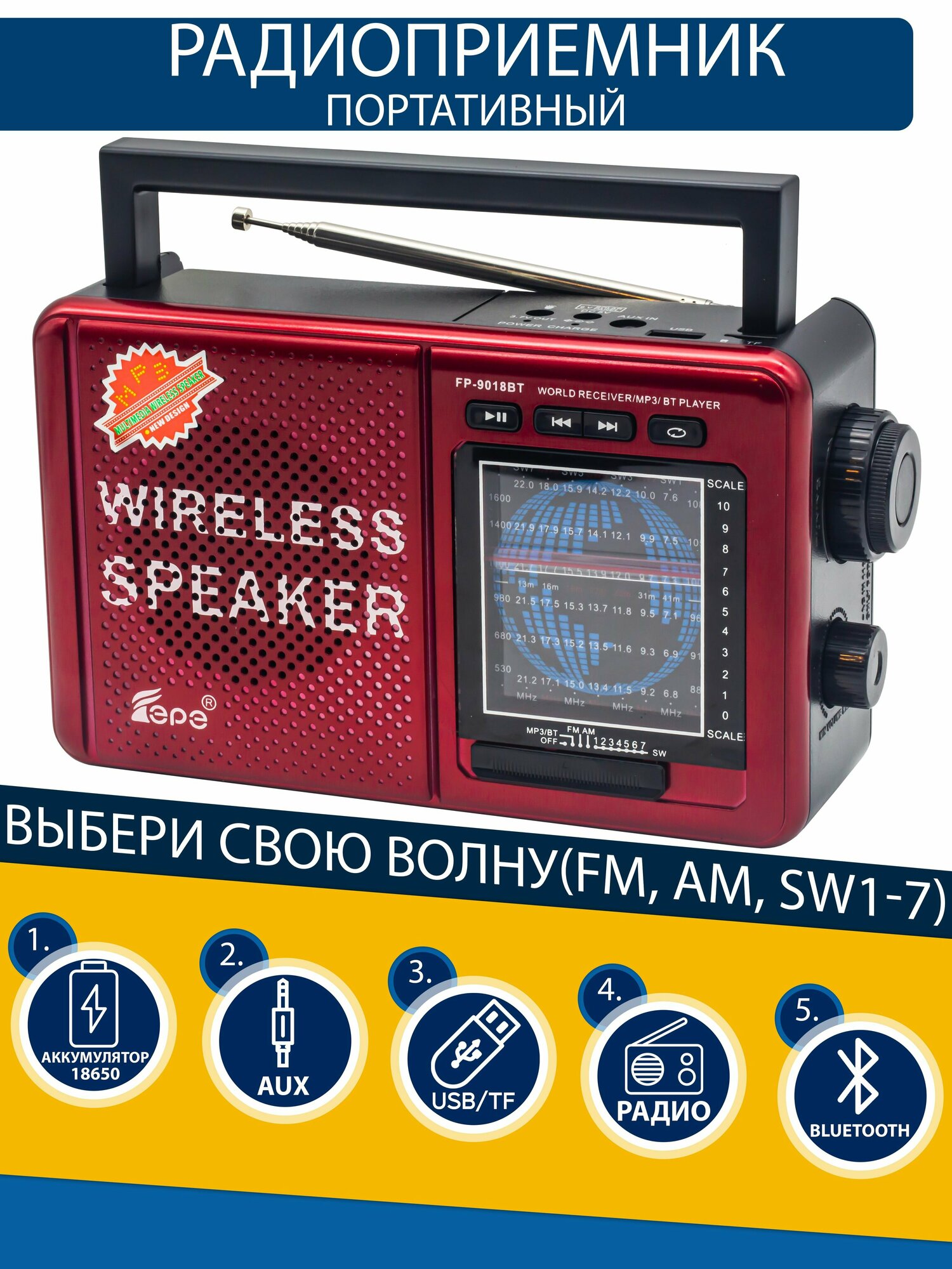 Радиоприемник EPE с Bluetooth FM с слотом для флешки TF-card/AUX и MP3-Player