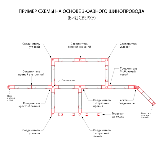 Шинопровод встраиваемый Elektrostandard TRL-1-3-200-WH 4690389112645 - фото №8