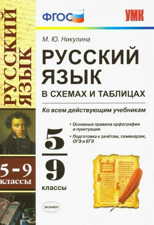 Фгос русский язык примеры
