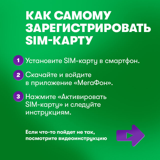 SIM-карта МегаФон с оплаченным тарифом "Интернет БезПереплат" на 3 месяца