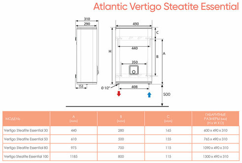 Atlantic vertigo steatite essential 100 электрическое подключение