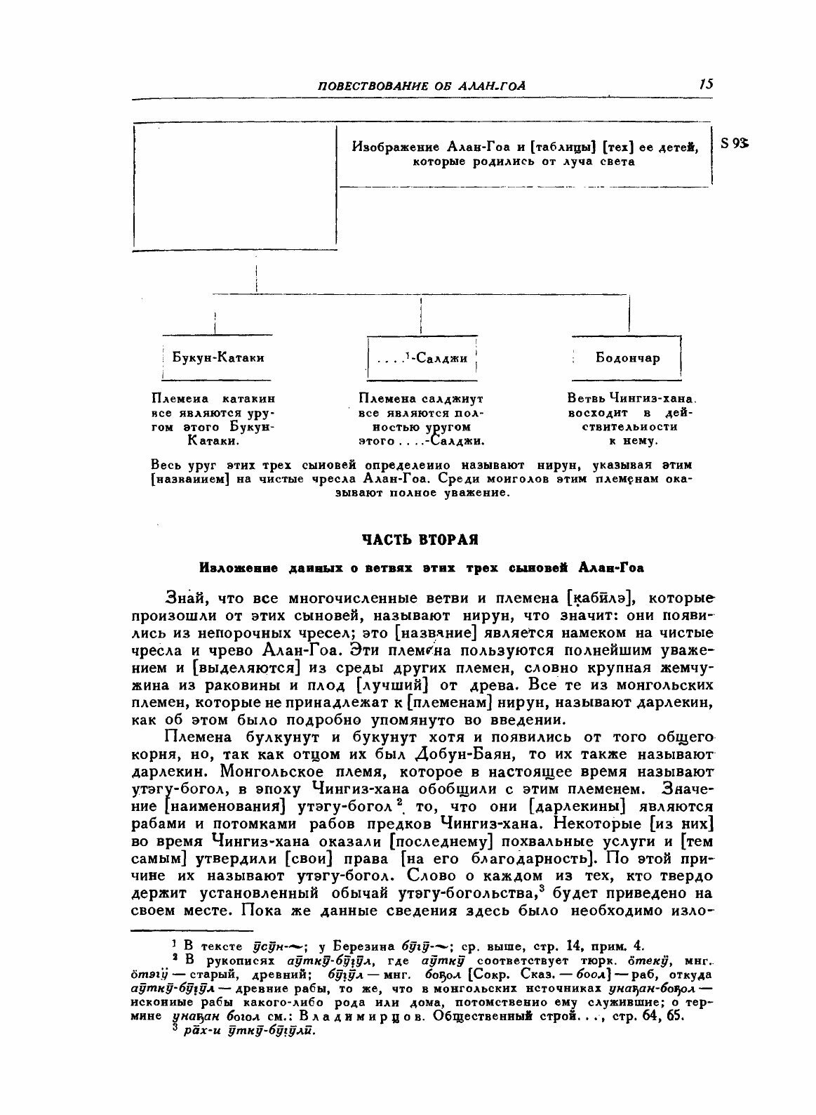 Книга Сборник летописей. Том 1. Книга 2 - фото №9