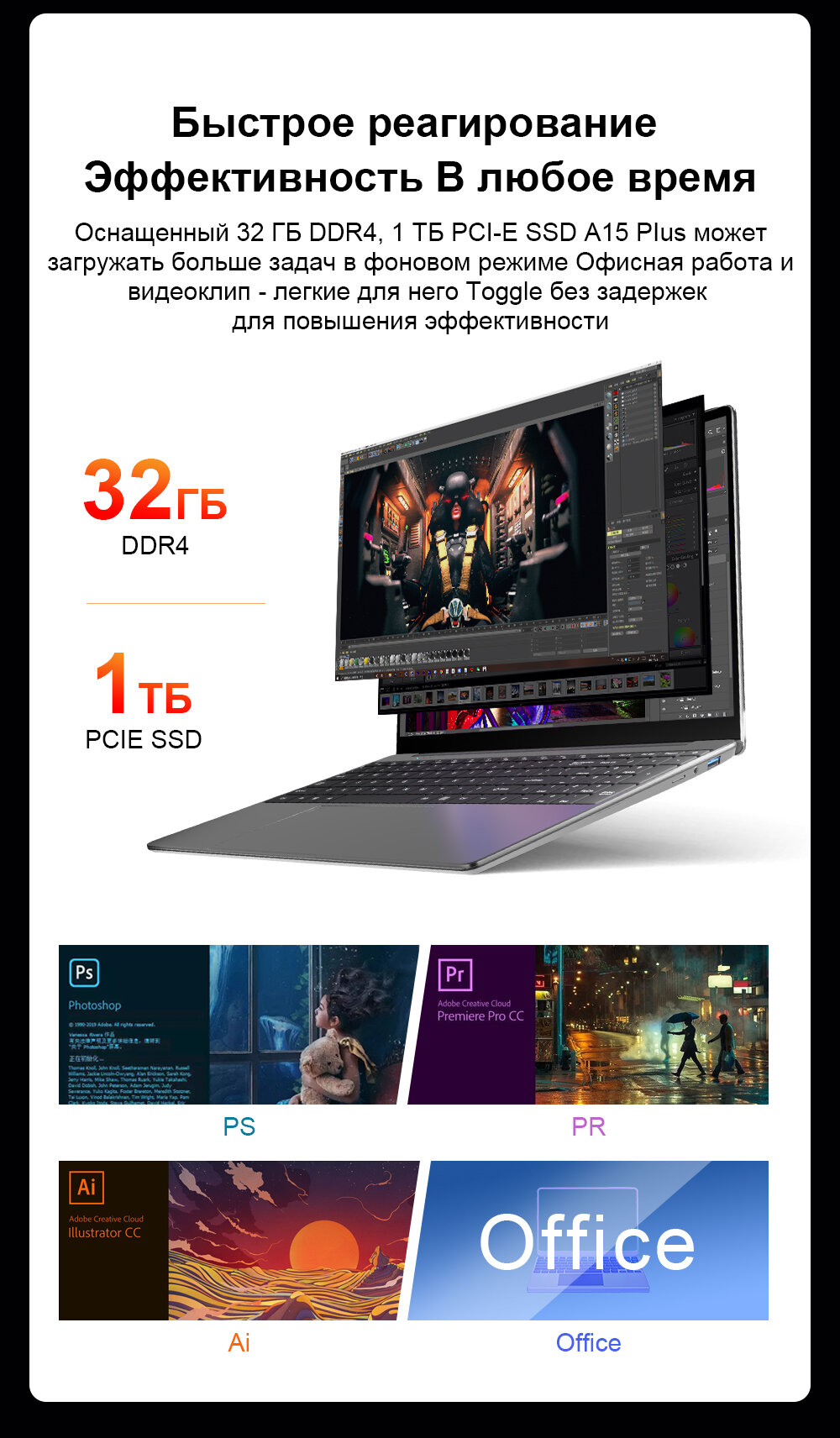 Ноутбук Ninkear A15 Plus 156-Дюймовый Ips Full Hd Amd Ryzen7 5700u 32 ...