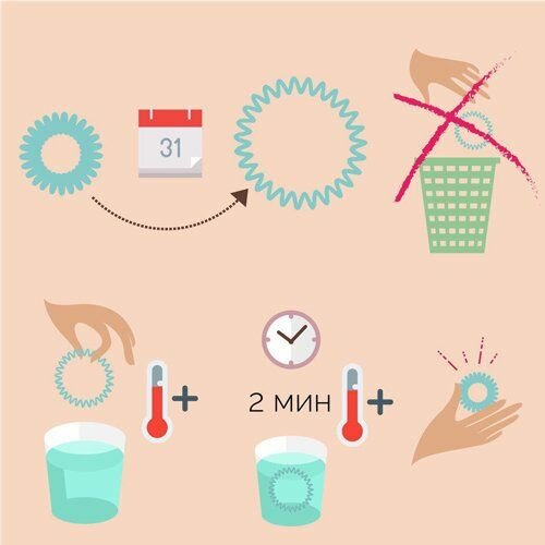 Invisibobble Набор резинок для волос Get in Shape прозрачный/мятный (Invisibobble, ) - фото №4