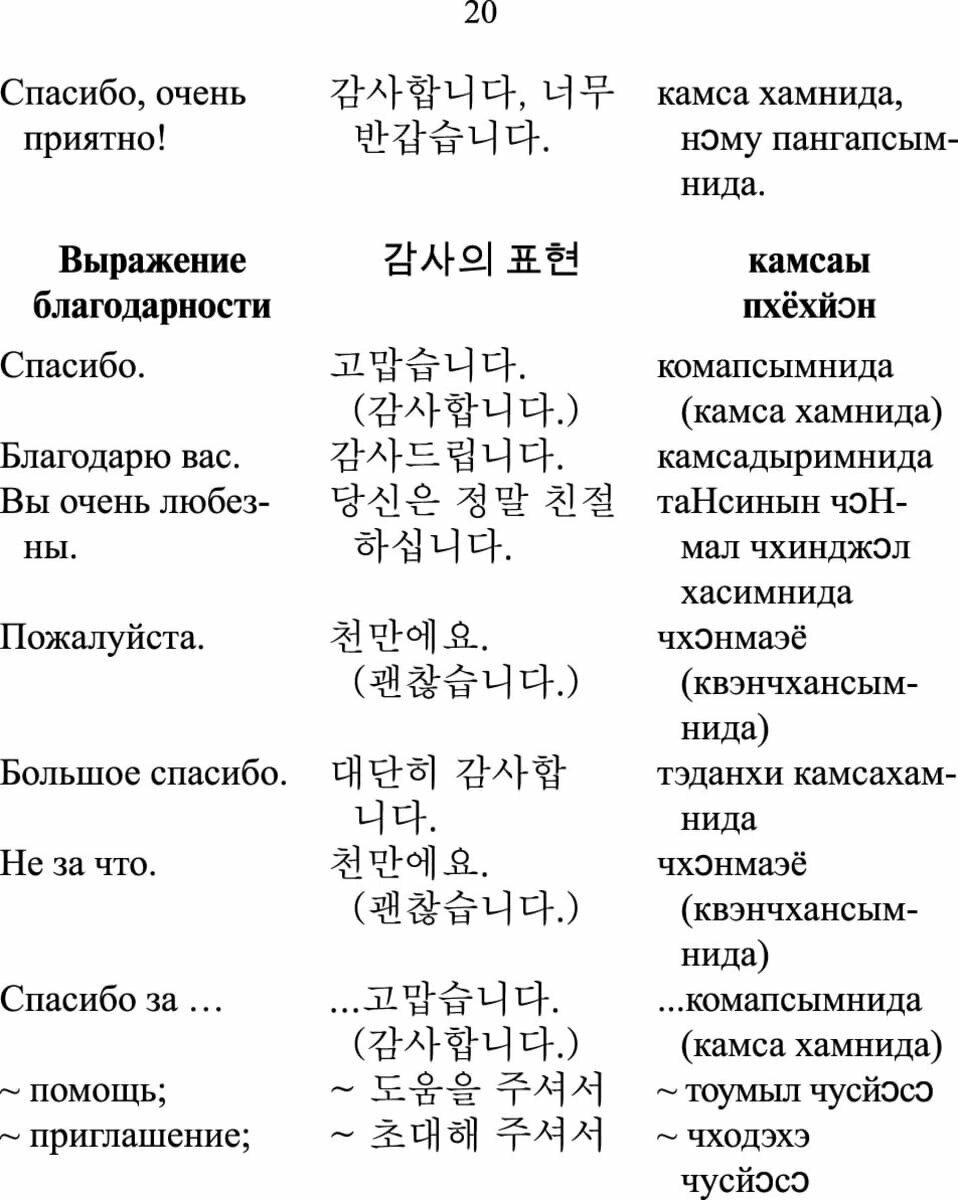 Русско-корейский разговорник (Хон Хюн Чжу) - фото №8