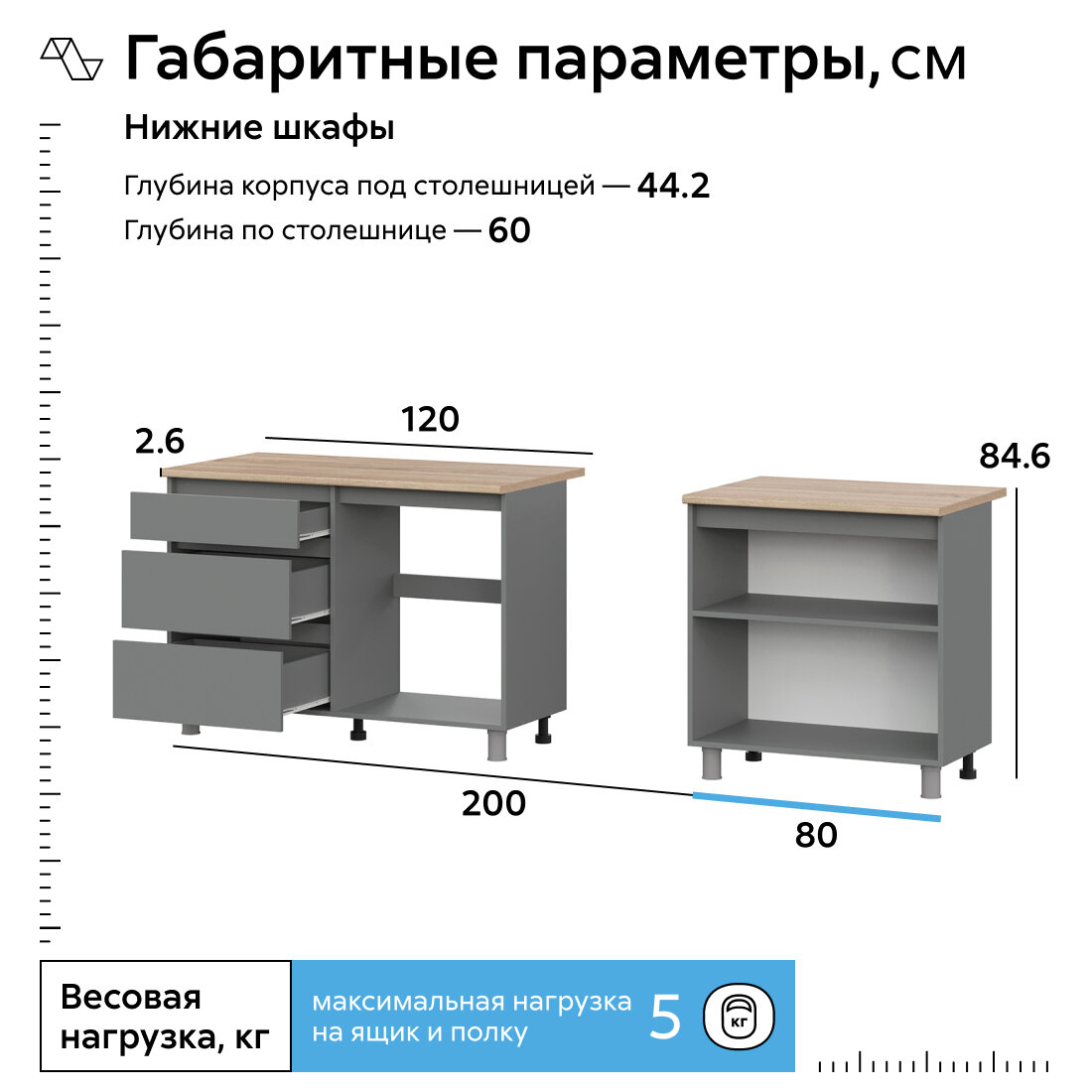 Кухонный гарнитур прямой Нонтон Эккервуд, 2.0 м, графит серый — фото 1