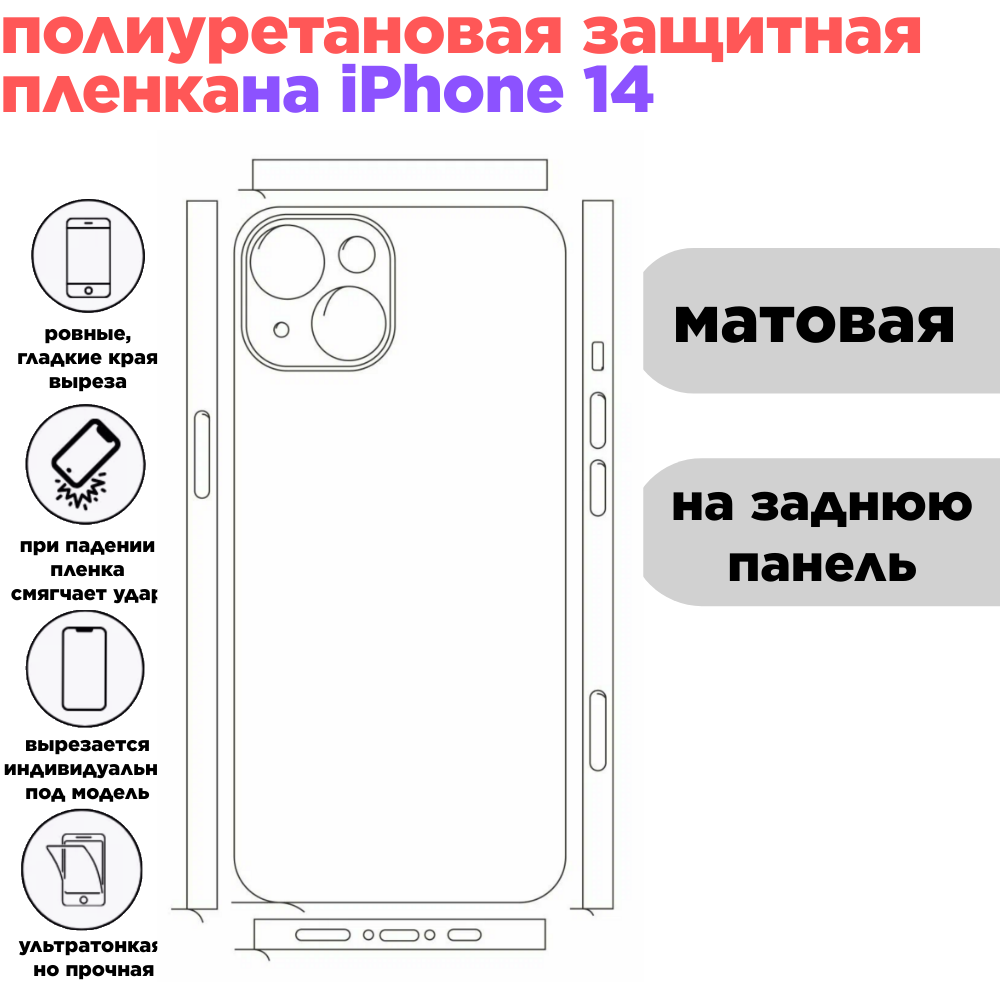 Задняя панель. Гидрогелевая полиуретановая защитная пленка для iPhone 14, матовая