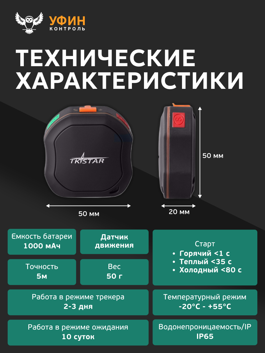 Gps трекер для детей и взрослых с сим картой, маячок для отслеживания — фото 1