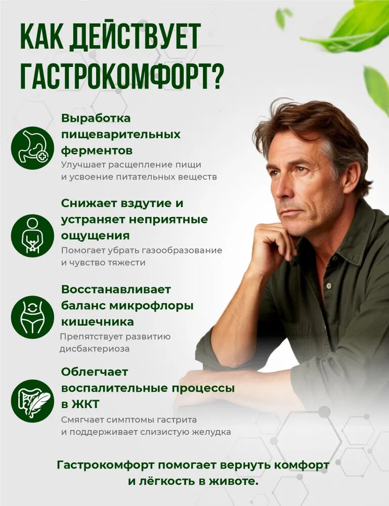 Картинки Таблетки Fitomir "ГастроКомфорт" для желудка и кишечника для пищеварения