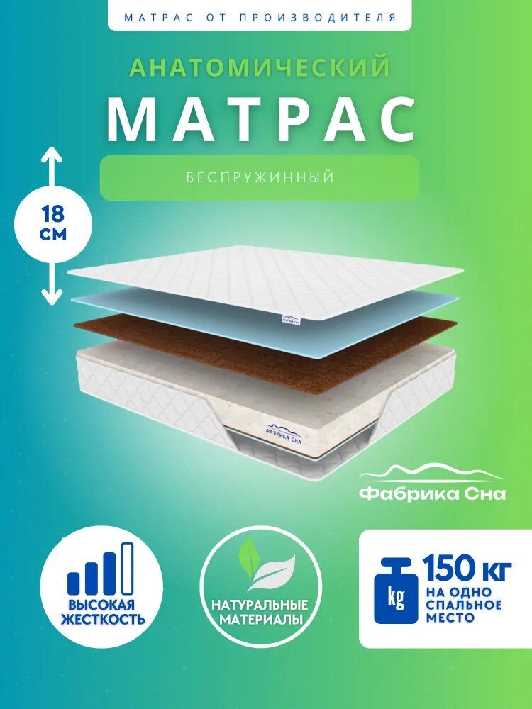 Фабрика Сна Матрас беспружинный, жесткий Eco Strong (180*200)