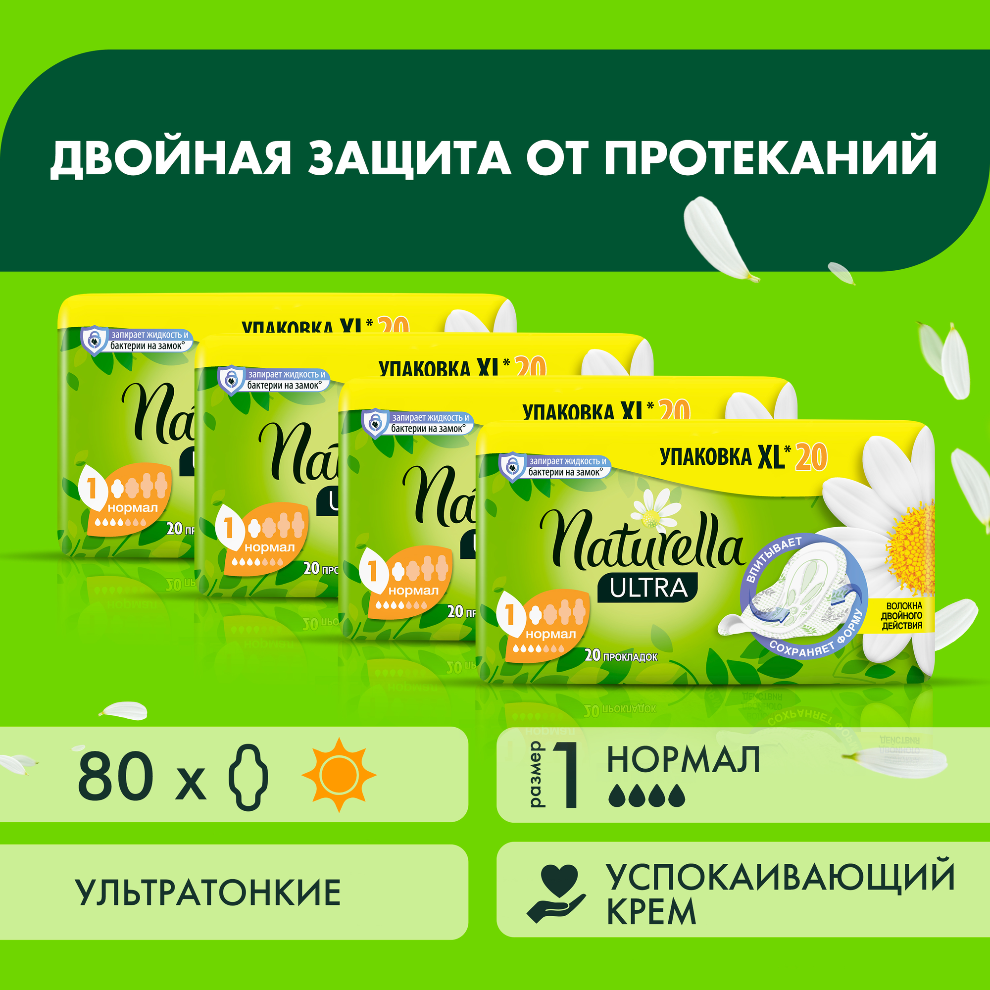 Женские гигиенические ароматизированные Прокладки с крылышками Naturella Ultra Нормал, 80 шт.