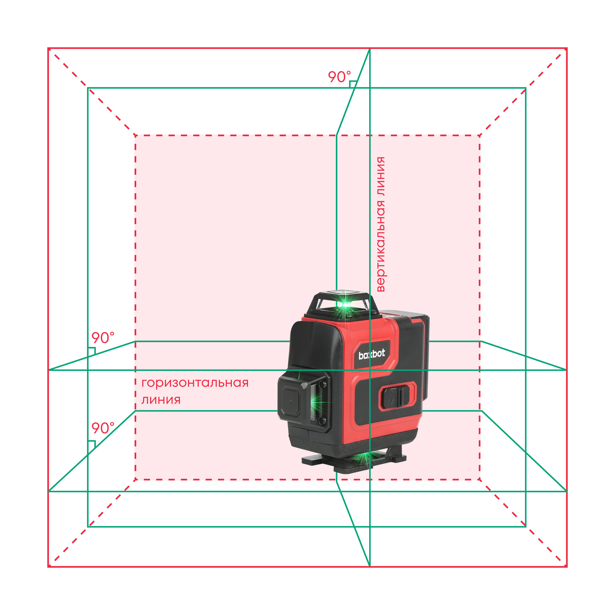 Уровень лазерный Boxbot, 4х360, без аксессуаров в сумке, зеленый луч, LL-4D