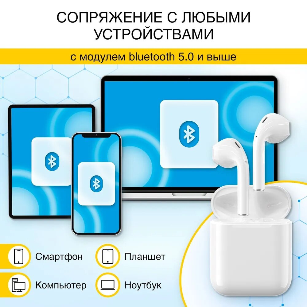 Беспроводные наушники i12, bluetooth гарнитура для телефона и компьютера, iOS, Android, Windows, HarmonyOS, MIUI, белые