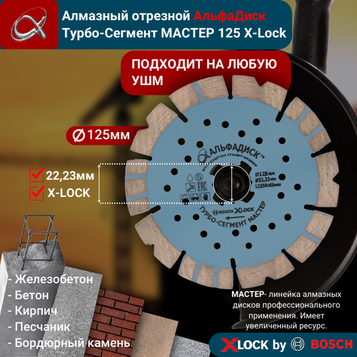 Алмазный отрезной Альфа Диск Турбо-Сегмент мастер 125 мм X-lock 5054