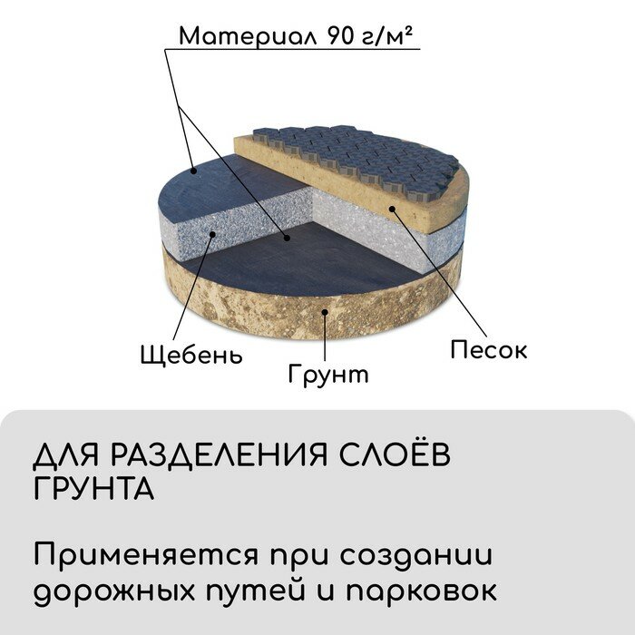 Материал для ландшафтных работ 08 × 5 м плотность 90 с УФ-стабилизатором чёрный Greengo Эконом 20%