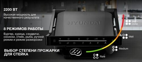 Электрогриль Hyundai HYG-5029 черный/черный - фото №6