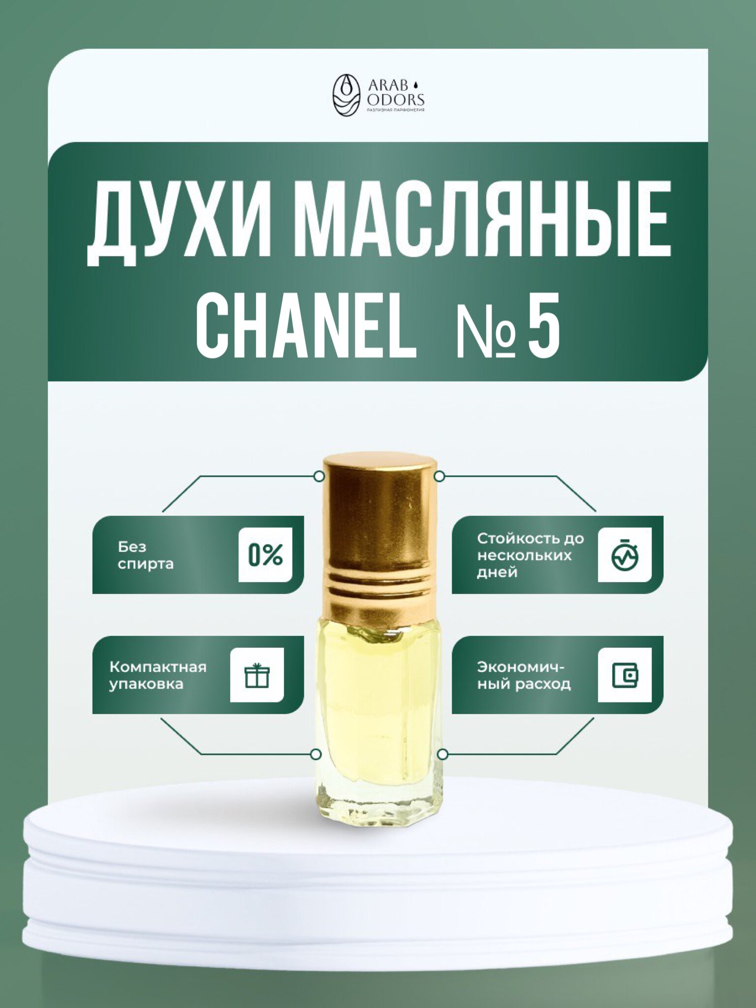 Chanel №5 (мотив) масляные духи