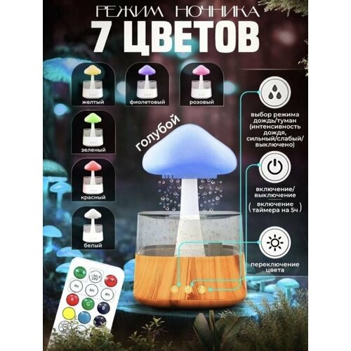 Увлажнитель воздуха Гриб с функцией аромадиффузора и ночника с подсветкой Эффект дождяСиний 329900₽