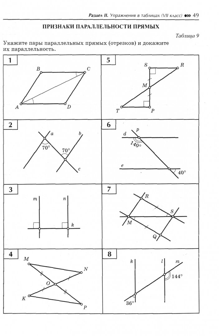 Геометрия. Задачи на готовых чертежах для подготовки к ОГЭ и ЕГЭ. 7-9 классы - фото №4