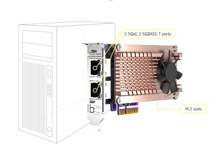 Плата расширения/ QNAP QM2-2P2G2T Expansion card 2 slots M.2 2280 NVMe. PCIe Gen3 x4 interface, 2x 2.5 GbE BASE-T. QM2-2P2G2T — фото 6