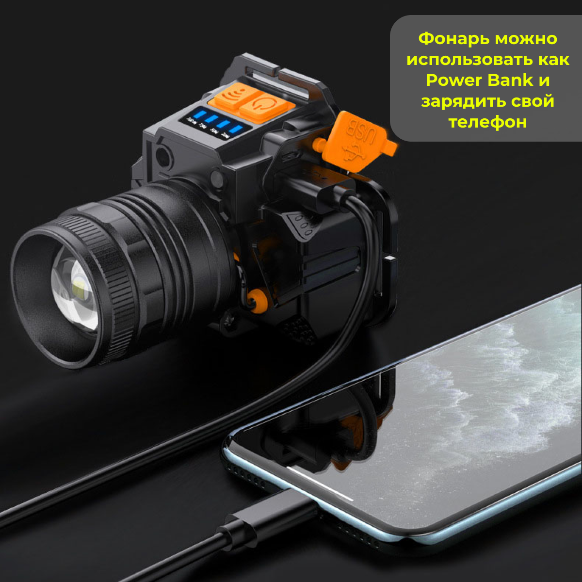 Налобный фонарь светодиодный мощный, фонарь Power bank, фонарик с встроенным аккумулятором, яркий фонарь с углом наклона — фото 1